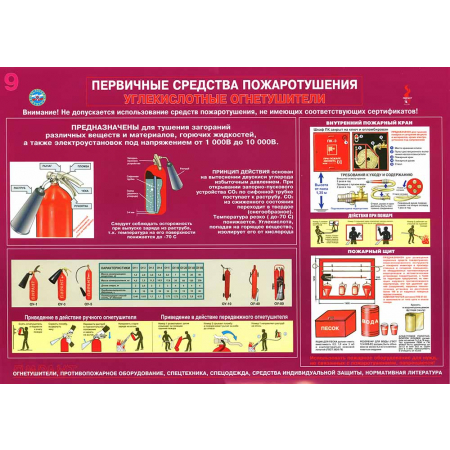 Стенд пожарной безопасности Первичные средства пожаротушения (углекислый огнетушитель)